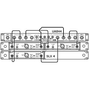 Shure UA844+SWB UHF Wideband Antenna Distribution System